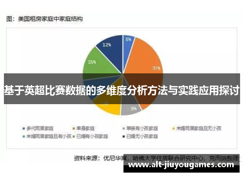 基于英超比赛数据的多维度分析方法与实践应用探讨