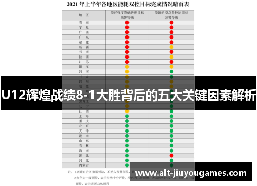 U12辉煌战绩8-1大胜背后的五大关键因素解析