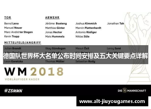 德国队世界杯大名单公布时间安排及五大关键要点详解